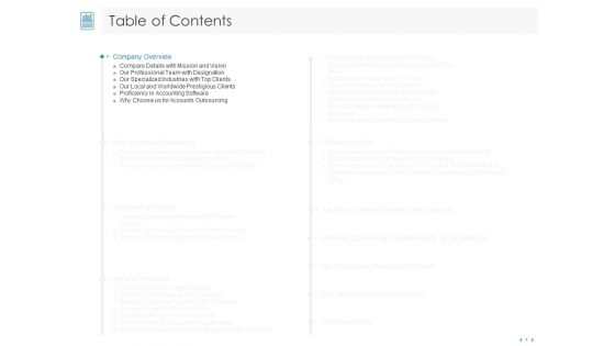Managing CFO Services Ppt PowerPoint Presentation Complete Deck With Slides