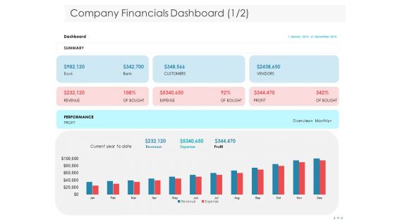 Managing CFO Services Ppt PowerPoint Presentation Complete Deck With Slides