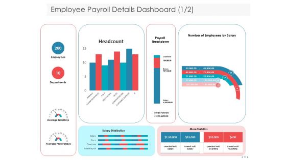 Managing CFO Services Ppt PowerPoint Presentation Complete Deck With Slides