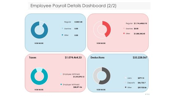 Managing CFO Services Ppt PowerPoint Presentation Complete Deck With Slides