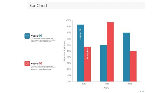 Managing CFO Services Ppt PowerPoint Presentation Complete Deck With Slides