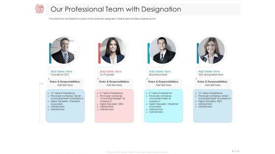 Managing CFO Services Ppt PowerPoint Presentation Complete Deck With Slides
