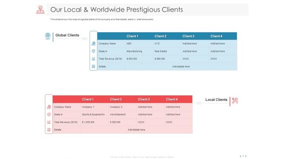 Managing CFO Services Ppt PowerPoint Presentation Complete Deck With Slides