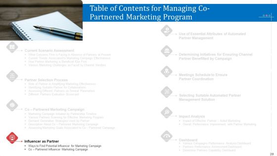 Managing Co Partnered Marketing Program Ppt PowerPoint Presentation Complete With Slides