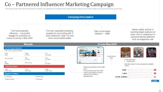 Managing Co Partnered Marketing Program Ppt PowerPoint Presentation Complete With Slides
