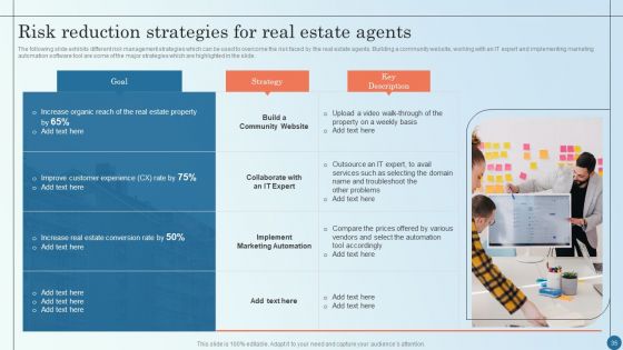 Managing Commercial Property Risks Ppt PowerPoint Presentation Complete Deck With Slides
