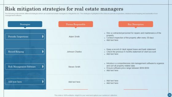 Managing Commercial Property Risks Ppt PowerPoint Presentation Complete Deck With Slides
