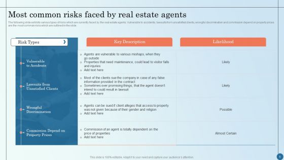 Managing Commercial Property Risks Ppt PowerPoint Presentation Complete Deck With Slides