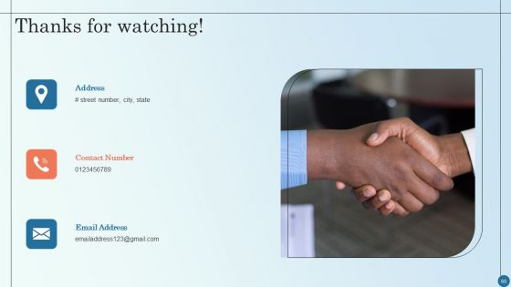 Managing Commercial Property Risks Ppt PowerPoint Presentation Complete Deck With Slides
