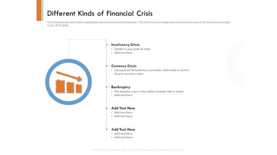 Managing Companys Online Presence Different Kinds Of Financial Crisis Topics PDF