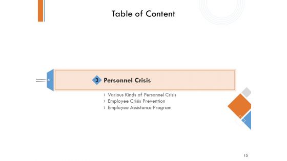 Managing Companys Online Presence Ppt PowerPoint Presentation Complete Deck With Slides