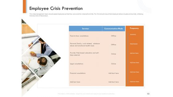 Managing Companys Online Presence Ppt PowerPoint Presentation Complete Deck With Slides