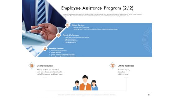 Managing Companys Online Presence Ppt PowerPoint Presentation Complete Deck With Slides