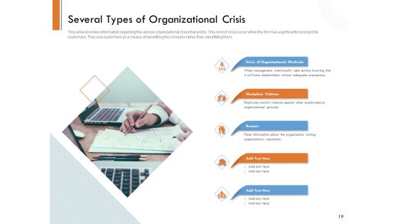 Managing Companys Online Presence Ppt PowerPoint Presentation Complete Deck With Slides