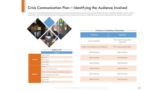 Managing Companys Online Presence Ppt PowerPoint Presentation Complete Deck With Slides