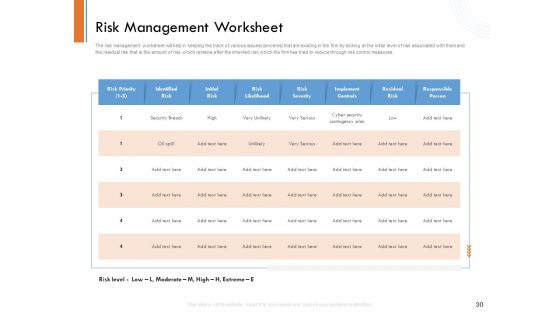 Managing Companys Online Presence Ppt PowerPoint Presentation Complete Deck With Slides