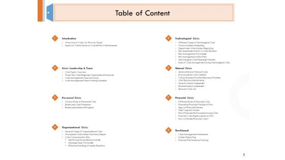 Managing Companys Online Presence Ppt PowerPoint Presentation Complete Deck With Slides