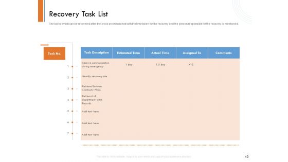 Managing Companys Online Presence Ppt PowerPoint Presentation Complete Deck With Slides