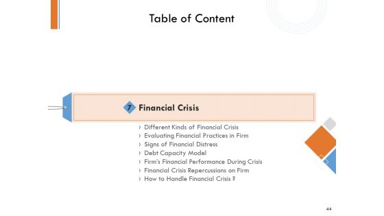 Managing Companys Online Presence Ppt PowerPoint Presentation Complete Deck With Slides