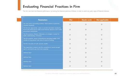 Managing Companys Online Presence Ppt PowerPoint Presentation Complete Deck With Slides