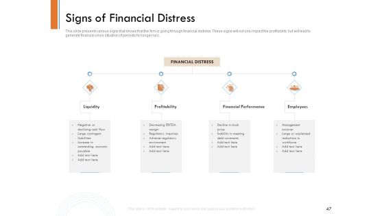 Managing Companys Online Presence Ppt PowerPoint Presentation Complete Deck With Slides