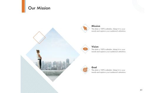 Managing Companys Online Presence Ppt PowerPoint Presentation Complete Deck With Slides