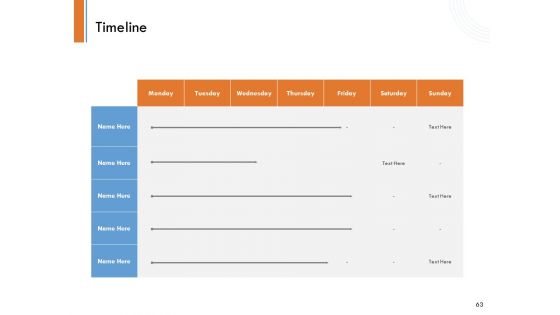 Managing Companys Online Presence Ppt PowerPoint Presentation Complete Deck With Slides