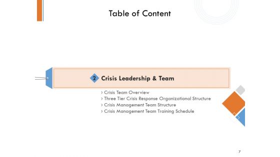 Managing Companys Online Presence Ppt PowerPoint Presentation Complete Deck With Slides