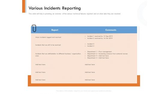 Managing Companys Online Presence Various Incidents Reporting Formats PDF