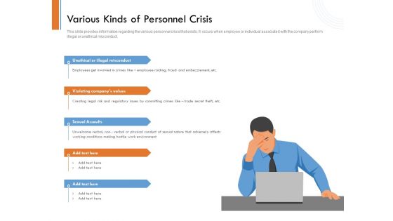 Managing Companys Online Presence Various Kinds Of Personnel Crisis Structure PDF