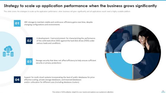 Managing Complexity Of Multiple Cloud Platforms Ppt PowerPoint Presentation Complete Deck With Slides