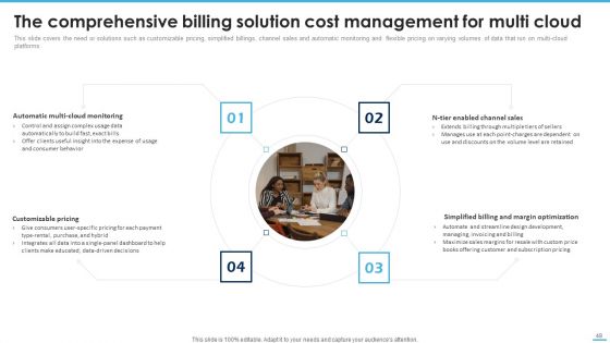 Managing Complexity Of Multiple Cloud Platforms Ppt PowerPoint Presentation Complete Deck With Slides