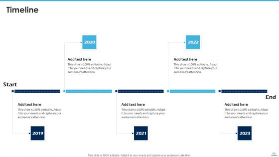 Managing Complexity Of Multiple Cloud Platforms Ppt PowerPoint Presentation Complete Deck With Slides