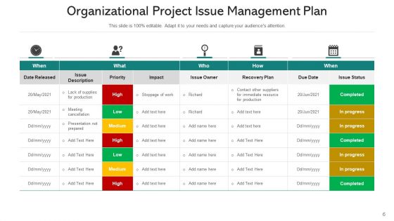 Managing Conflicts Develop Prototype Ppt PowerPoint Presentation Complete Deck With Slides