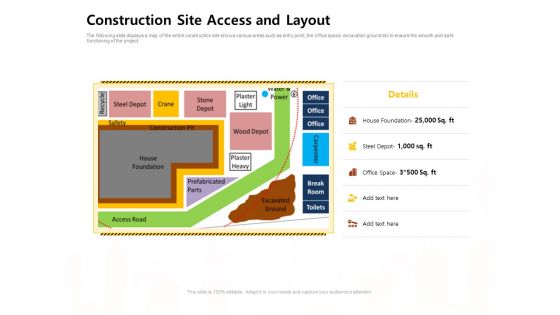 Managing Construction Work Construction Site Access And Layout Ppt Ideas Information PDF