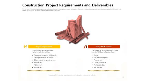Managing Construction Work Ppt PowerPoint Presentation Complete Deck With Slides