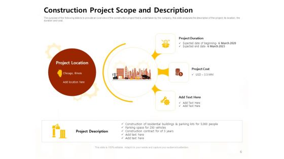 Managing Construction Work Ppt PowerPoint Presentation Complete Deck With Slides
