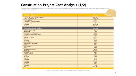 Managing Construction Work Ppt PowerPoint Presentation Complete Deck With Slides