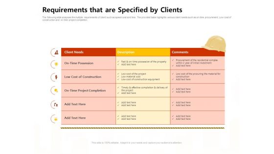 Managing Construction Work Requirements That Are Specified By Clients Ppt Show Graphic Tips PDF
