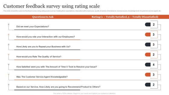 Managing Customer Attrition Customer Feedback Survey Using Rating Scale Designs PDF