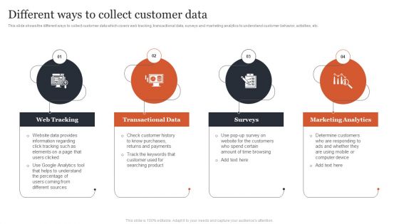 Managing Customer Attrition Different Ways To Collect Customer Data Designs PDF