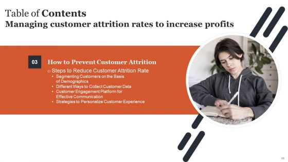 Managing Customer Attrition Rates To Increase Profits Ppt PowerPoint Presentation Complete Deck With Slides