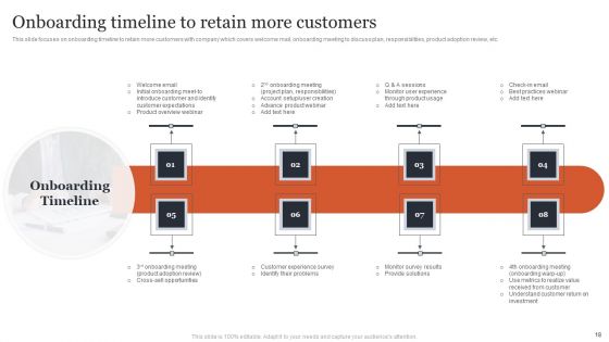 Managing Customer Attrition Rates To Increase Profits Ppt PowerPoint Presentation Complete Deck With Slides