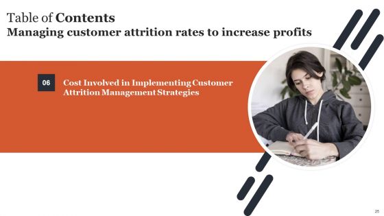 Managing Customer Attrition Rates To Increase Profits Ppt PowerPoint Presentation Complete Deck With Slides