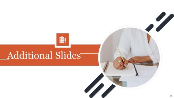 Managing Customer Attrition Rates To Increase Profits Ppt PowerPoint Presentation Complete Deck With Slides