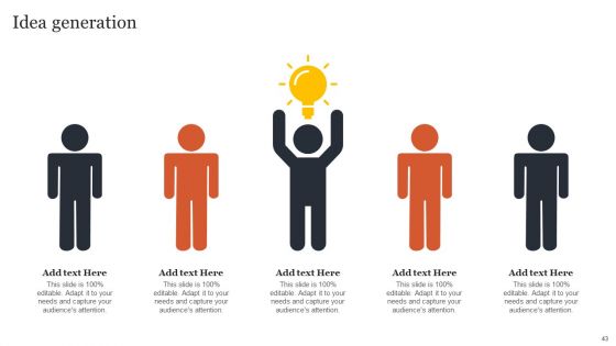 Managing Customer Attrition Rates To Increase Profits Ppt PowerPoint Presentation Complete Deck With Slides