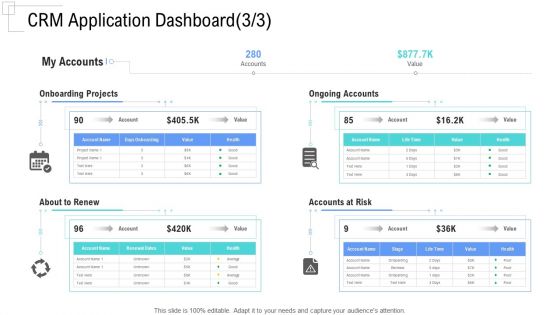 Managing Customer Experience CRM Application Dashboard Accounts Introduction PDF