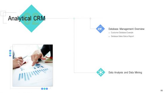 Managing Customer Experience Ppt PowerPoint Presentation Complete Deck With Slides