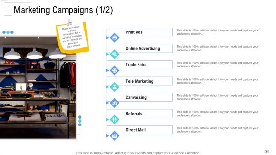 Managing Customer Experience Ppt PowerPoint Presentation Complete Deck With Slides