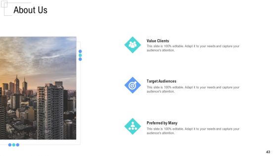 Managing Customer Experience Ppt PowerPoint Presentation Complete Deck With Slides